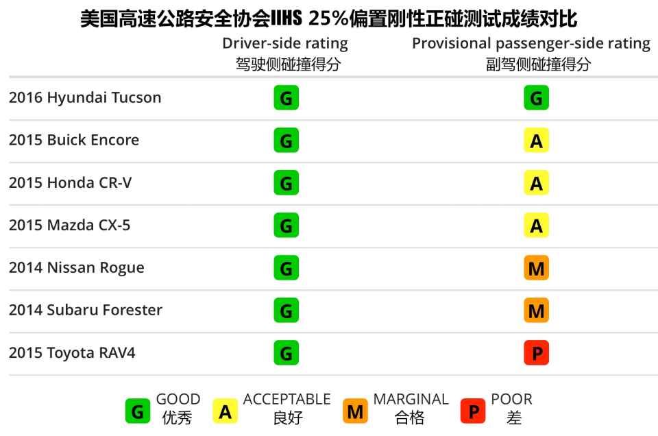 木字旁的字有哪些取名 木字旁的字有哪些 