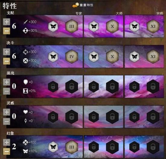 《激战2》幻术师职业入门build4种加点攻略