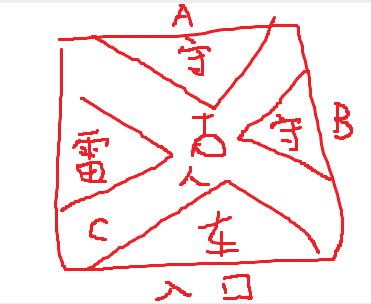 萌新FF副本攻略：巴哈大迷宫入侵之章3