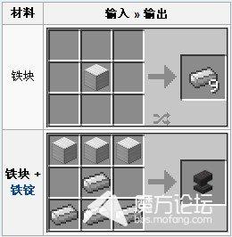 我的世界-寻铁矿制造铁块艰辛历程