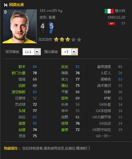 FIFA online3球员推荐冷门性价比银卡中锋