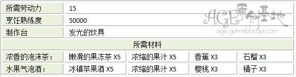 [特殊任务攻略] 蓝盐商会称号：达人烹饪师