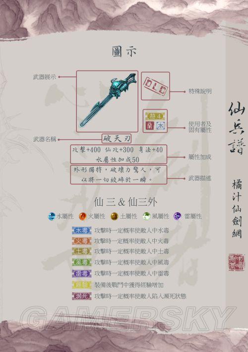 仙剑奇侠传-武器名称属性等历代资料_新仙剑奇侠传武器(1)