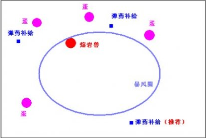 干掉那只大蜘蛛 安吉拉副本打发傻瓜攻略