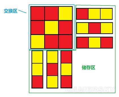 侠客风云传-开宝箱图文教程