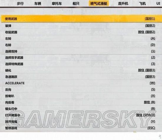 正当防卫3-全任务、全收集图文流程攻略_键盘按键操作