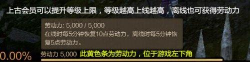 新手普及 关于小白玩家初入游戏要做的那些事