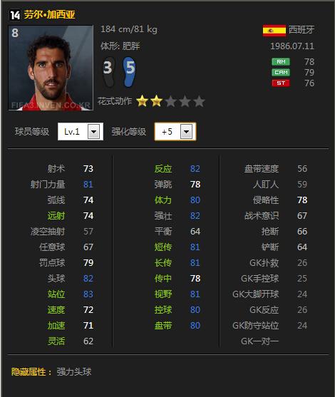 FIFA online3球员推荐 冷门妖人前腰推荐