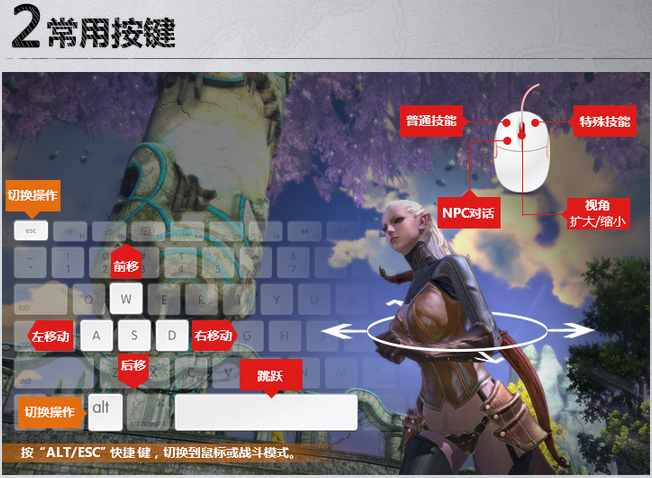 《TERA》新手学堂之界面操作