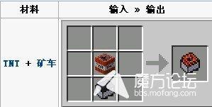 我的世界-TNT矿车合成方法及其激活攻略分享