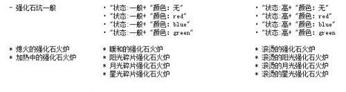 上古世纪原大陆新玩法 强化火石炉和源晶树