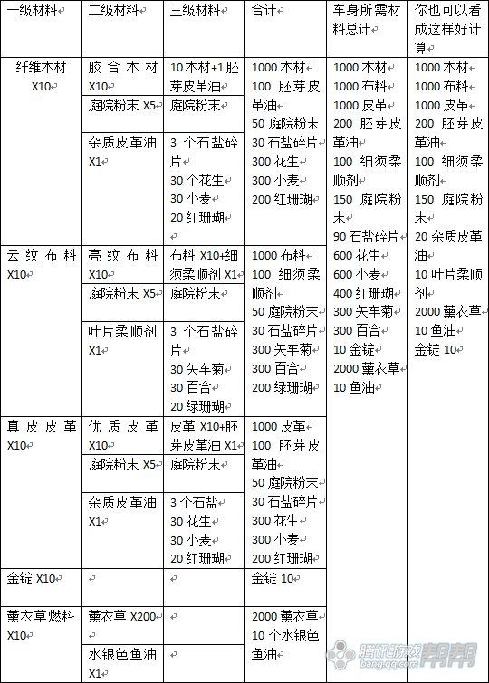 拉风跑车 泡妞必备神器