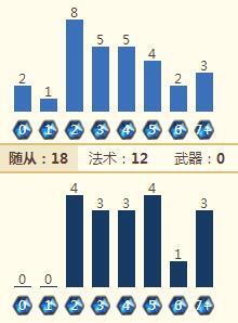 稳是王道 三套历久弥新的稳定天梯卡组