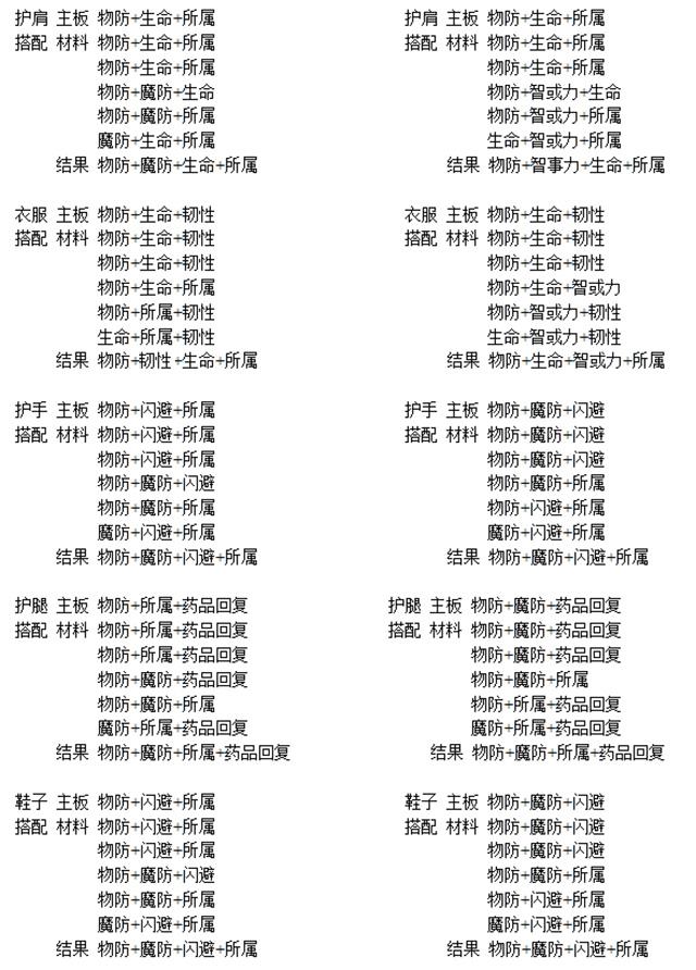 《恋战》新手向—符文大师是怎样炼成的