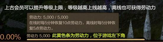 新手攻略 解析新手初玩游戏应做什么