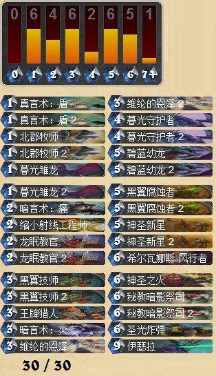 85%胜率 Sumsoar神龙牧轻松上传说