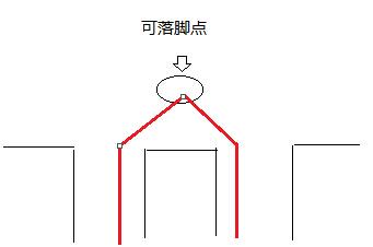 飞得更快奖励越多:倩女轻功竞速决赛技巧