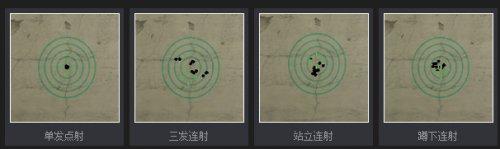 逆战贝瑞塔PX4手枪评测 杀伤力极高