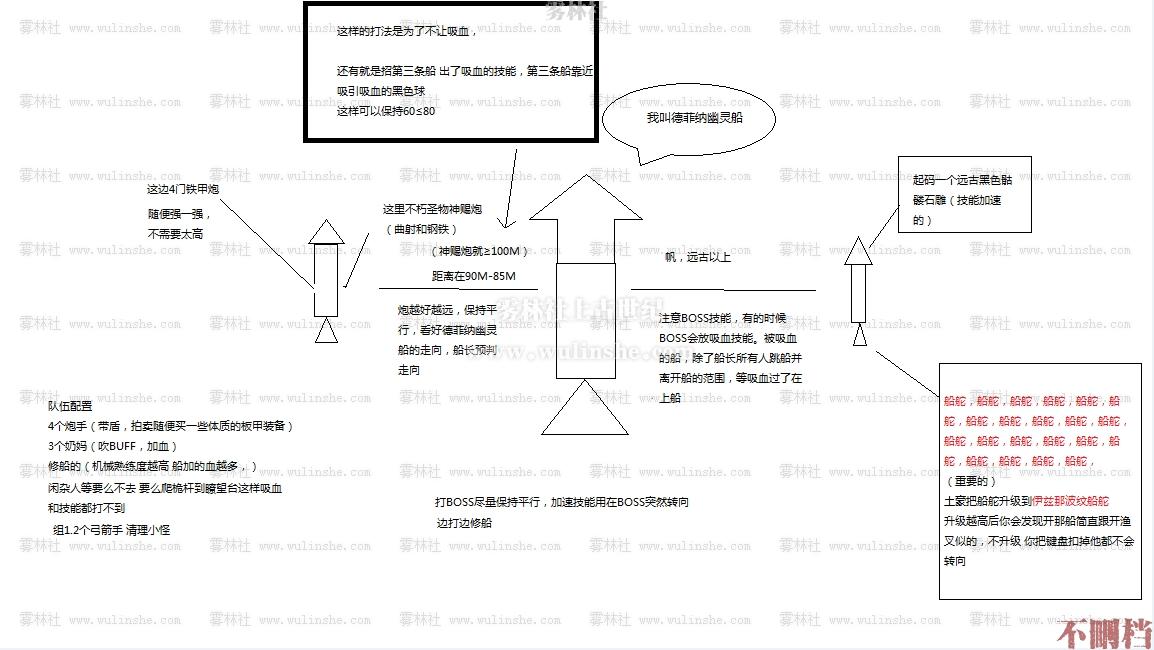 上古世纪德翡纳幽灵船正常打法和卡bug方法