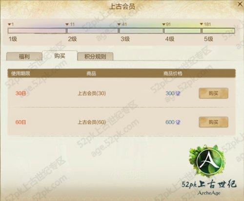 上古世纪会员是什么 怎样获取和有什么作用