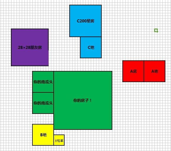 上古房屋格局设计与建造指南 教你搭建漂亮房屋