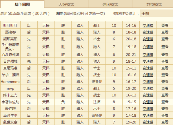 天梯11连胜 月末变速猎高效冲传说