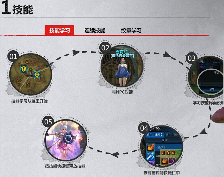 《TERA》新手学堂之游戏探索