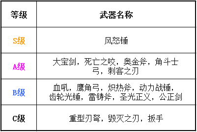 春节过年打局休闲 新一代娱乐武器贼