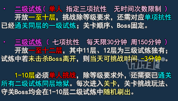 打宝倒卖两不误,揭开幸运异人的赚钱日常