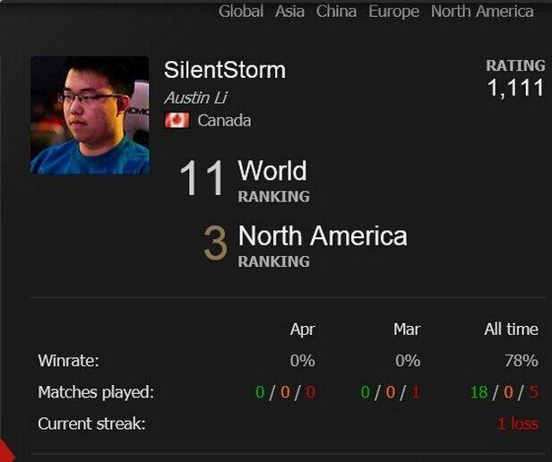 世界排名11的SilentStorm复活牧卡组分享