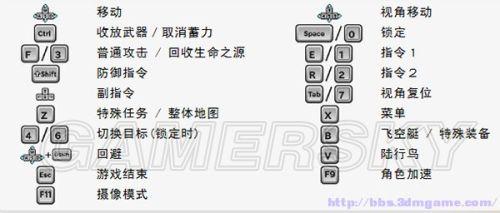 最终幻想：零式HD-全辉石收集任务图文攻略_按键玩法及背景故事