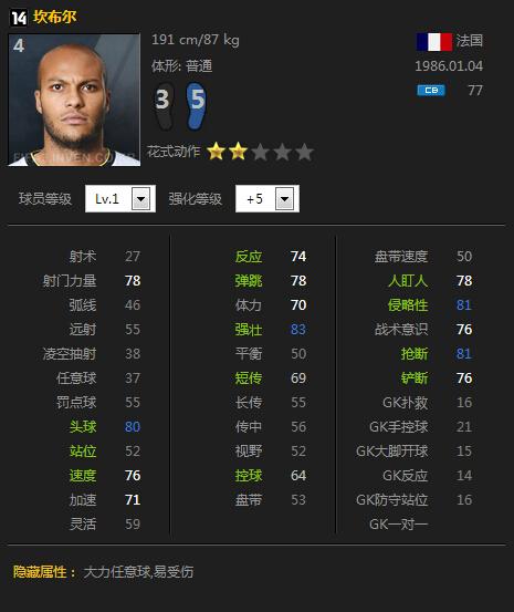 FIFA online3 14赛季冷门妖人中后卫推荐