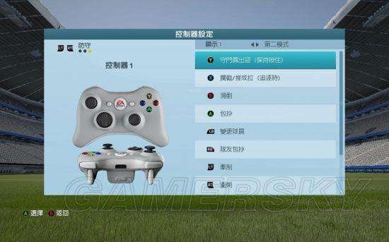 FIFA 16-操作按键及玩法技巧图文教程_按键操作-基本操作