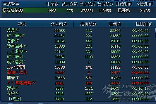 倩女2灵岛大战第四次帮战:初心再次大比分完胜