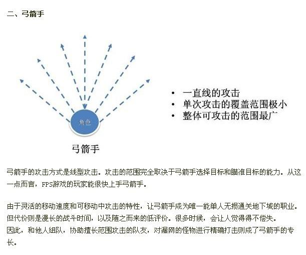 龙之谷各职业攻击特性分析