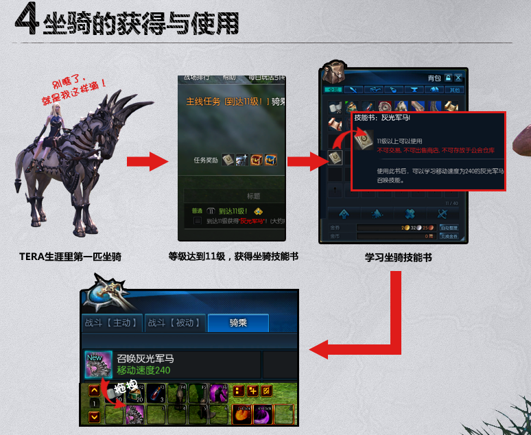 《TERA》新手学堂之游戏探索