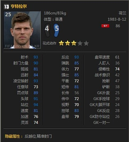 FIFAOL3妖人推荐 那些值得合银卡的前锋