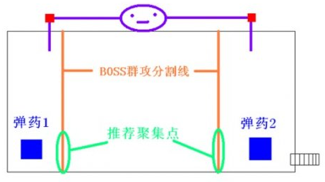 干掉那只大蜘蛛 安吉拉副本打发傻瓜攻略