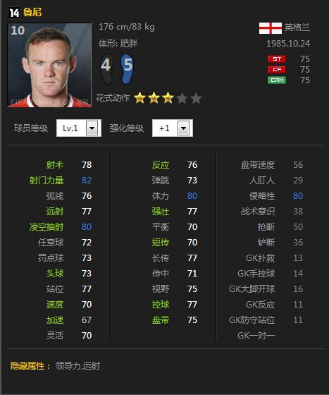 FIFA Online3 14球员卡点评14鲁尼被砍