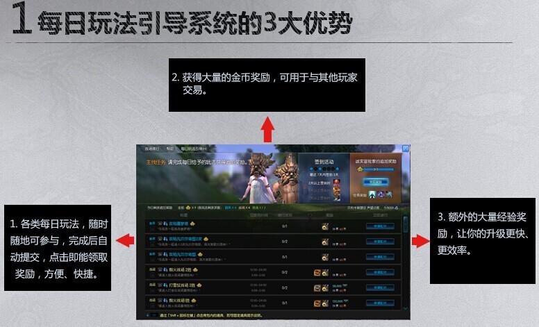 《TERA》高手进阶之玩法引导