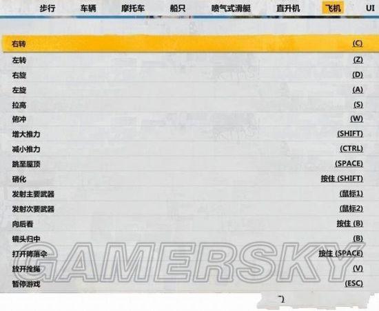 正当防卫3-全任务、全收集图文流程攻略_键盘按键操作