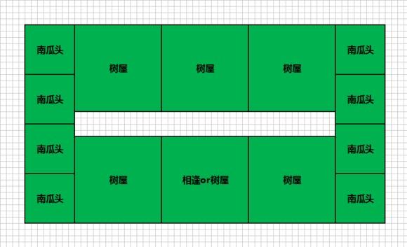 上古房屋格局设计与建造指南 教你搭建漂亮房屋