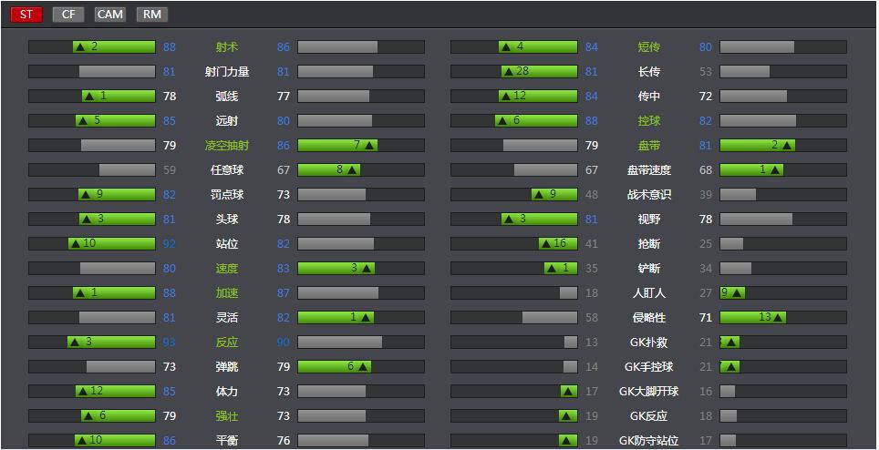 FIFA online3 完美的渗透型前锋 W卡穆勒