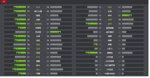 黑粗又硬 2014赛季卢卡库数据赶超W卡