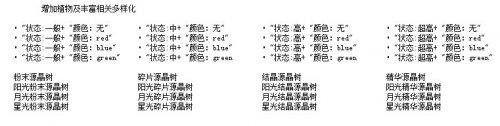 上古世纪原大陆新玩法 强化火石炉和源晶树