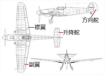 《战争雷霆》飞机结构简介