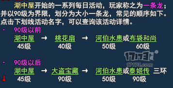 打宝倒卖两不误,揭开幸运异人的赚钱日常