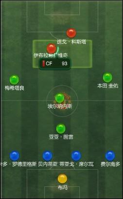 FIFAOL3阵型4132 全面解读球员站位和选择