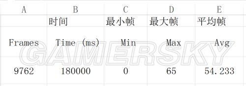 仙剑奇侠传6-1.0.2版优化效果解析