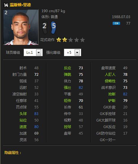 FIFA online3 14赛季冷门妖人中后卫推荐